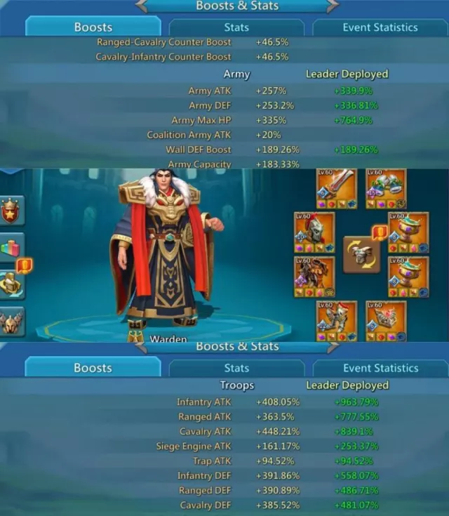 Can go K1525 / 650~36 blessed~1010lvls · 5 / 6