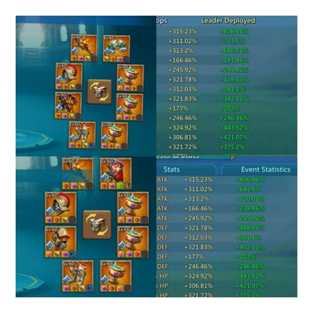 4+1 champ / Max stats 1101/1032/1010 · 3 / 6