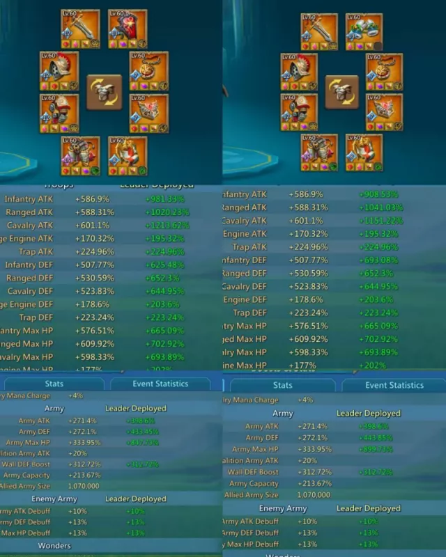 586%,588%,601% B Stats, 3 wonder artifacts · 7 / 7