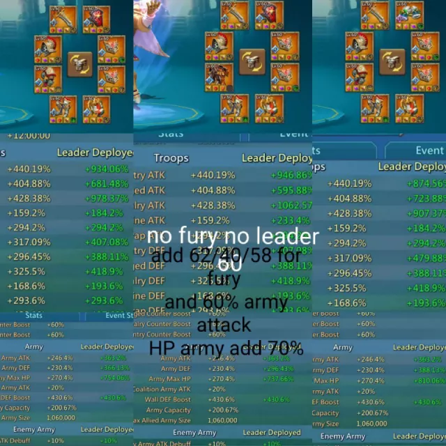 Low quests / Max stats: 1387-1261-1360% · 4 / 6