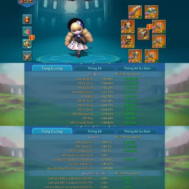 3*11k low might / 5lvl15 inc 1 accessory · 8 / 9