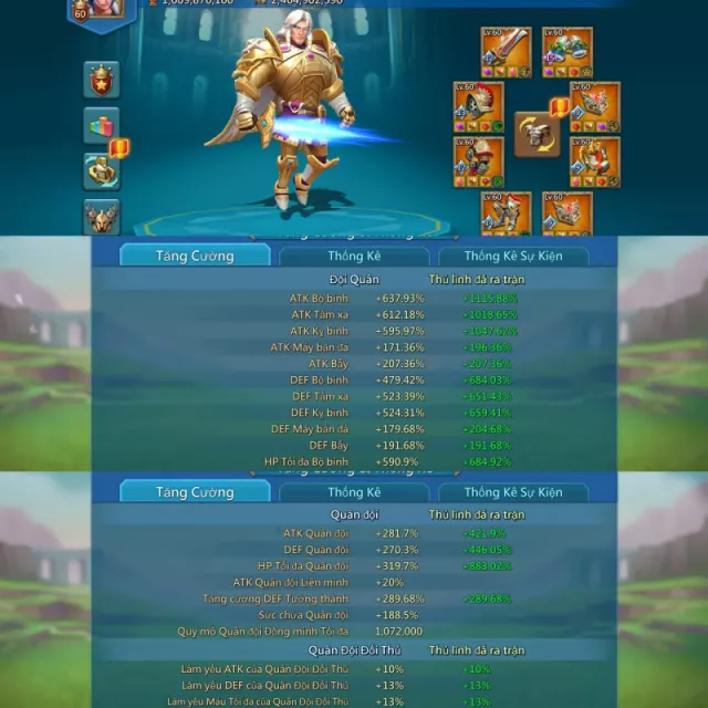 Full champ lead Astra: 14-13-12-12-12 · 5 / 7