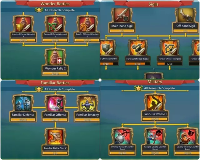 2.3b T5  3.5m t5 / 900% stats · 6 / 9