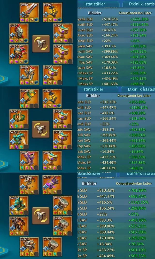 Can go K1210 /  8Champs with · 5 / 7