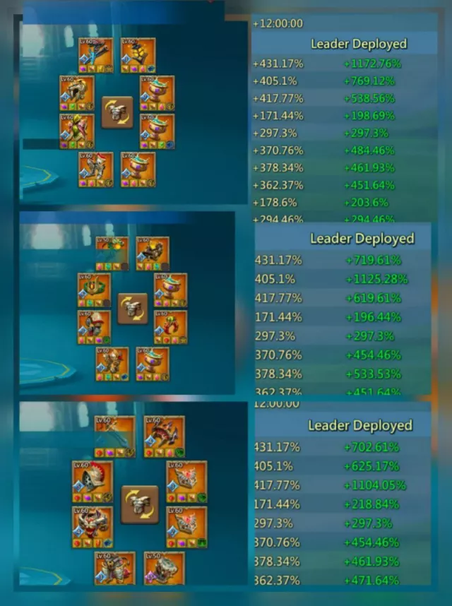 14 Champs / 1172-1125-1104% stats · 7 / 7