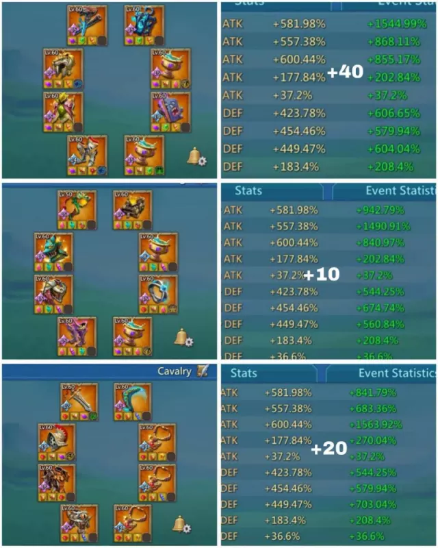 Can go to k1128 / Max stats: 1404-1481-1322% · 7 / 7