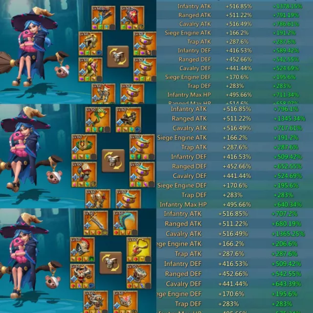 516-511-516% stats Base · 9 / 9