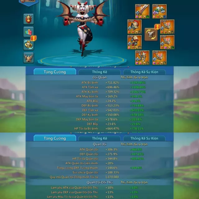 Low quest might / 119 bless  / Base atk: 711-696-709 · 8 / 8