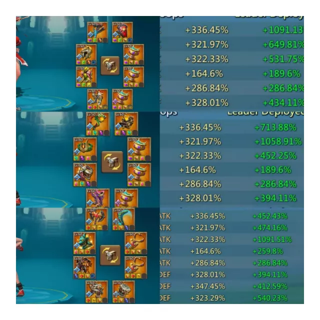 6 champ / Max stats 1131/1089/1091 · 3 / 5