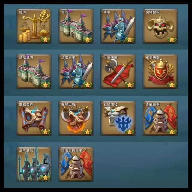 1.5b lead 5+1 champ · 1 / 9