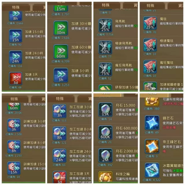 Can go to K1714 /  Max stats: 1387-1389-1467% · 5 / 7