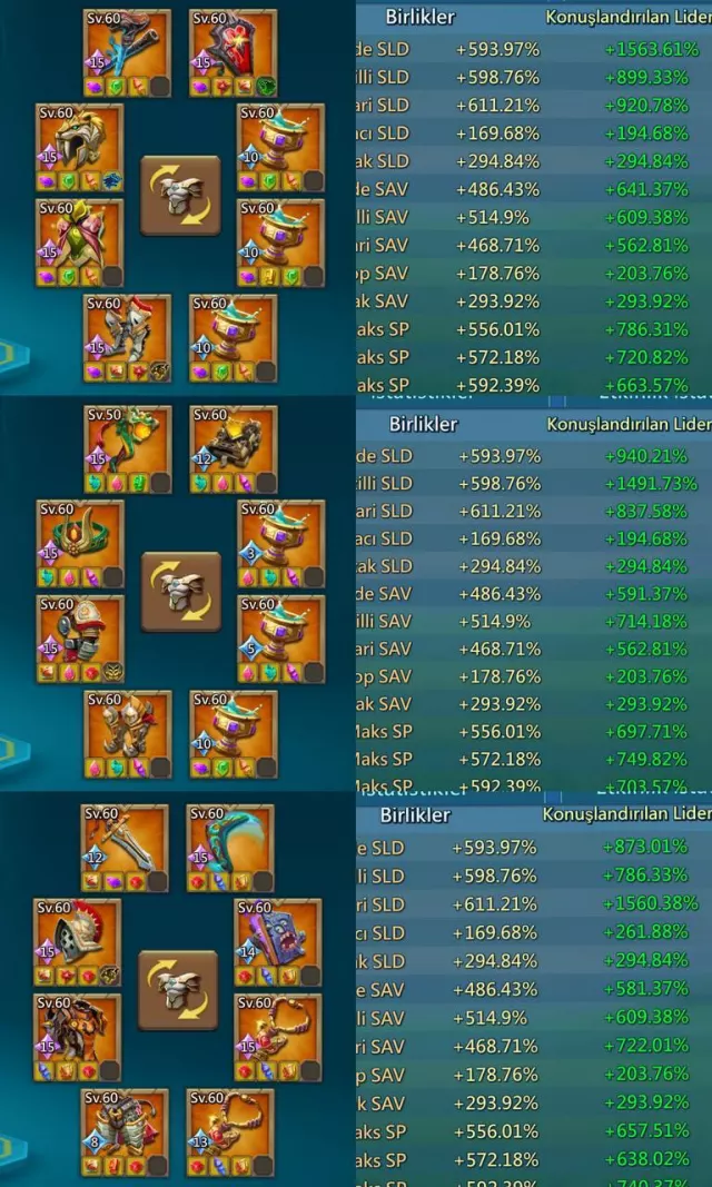 Stats: 1603-1530-15 · 3 / 4