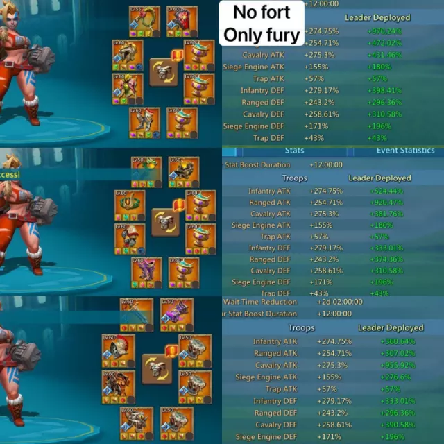 Low quests might / 5 champ · 6 / 6