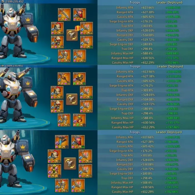 Max stats: 1570-1538-1539% · 2 / 6