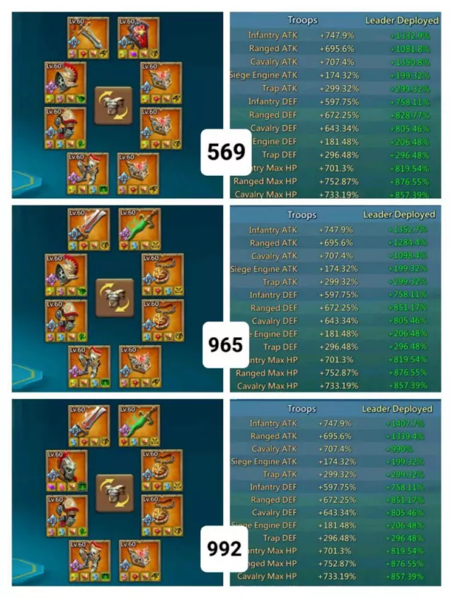 Top Non Emperor account · 7 / 9