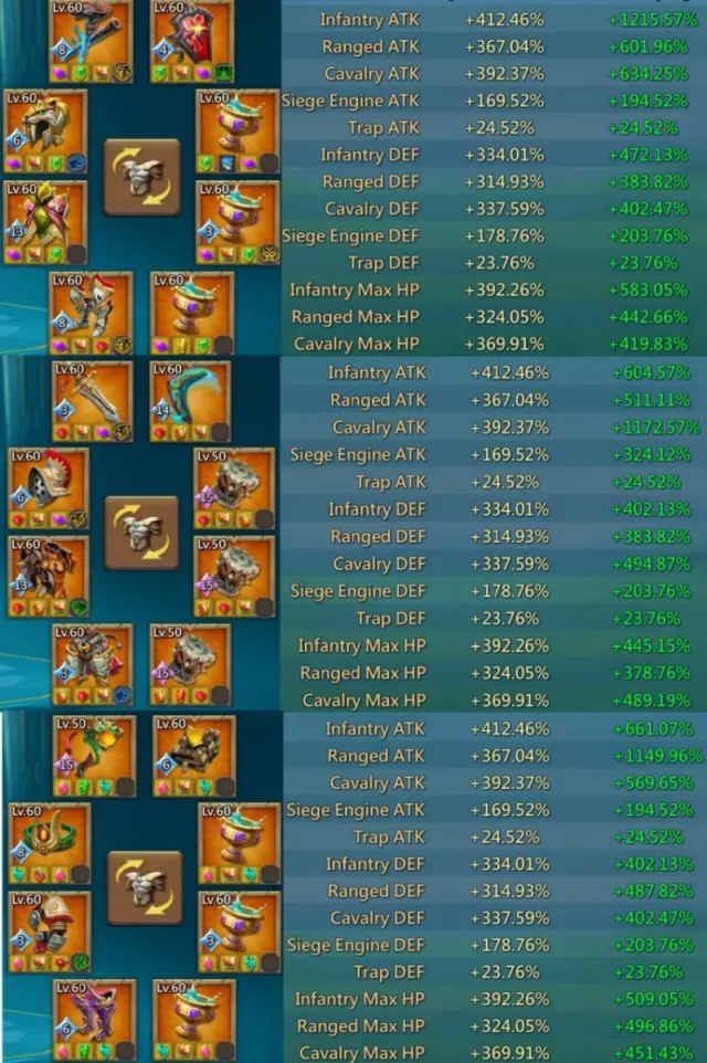 Full Champ / 1225-1159-1192% stats · 6 / 8