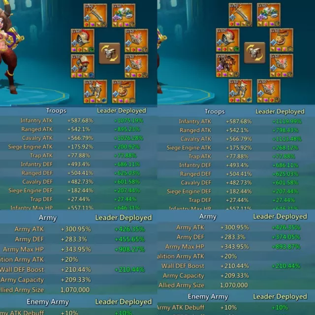 587-542-566% Base stats · 7 / 7