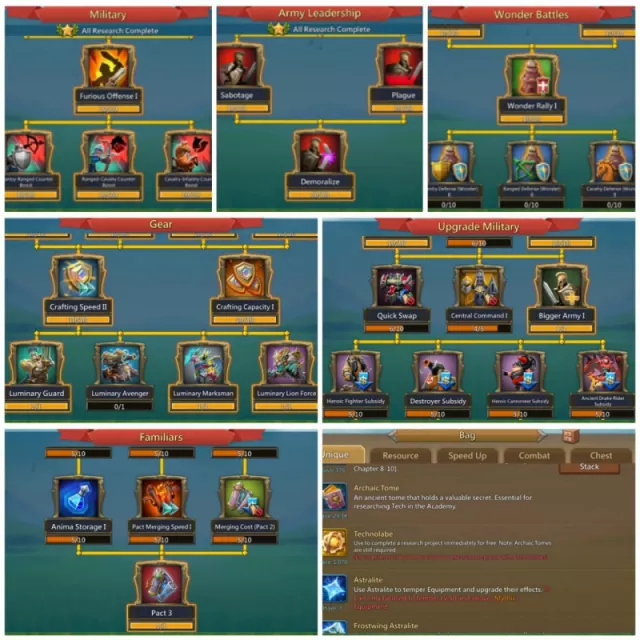 Extremely low might / 800+ mix hp · 1 / 7