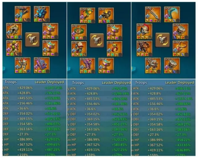 Can fly to k1579 /  1347-1295-1337% stats · 4 / 5