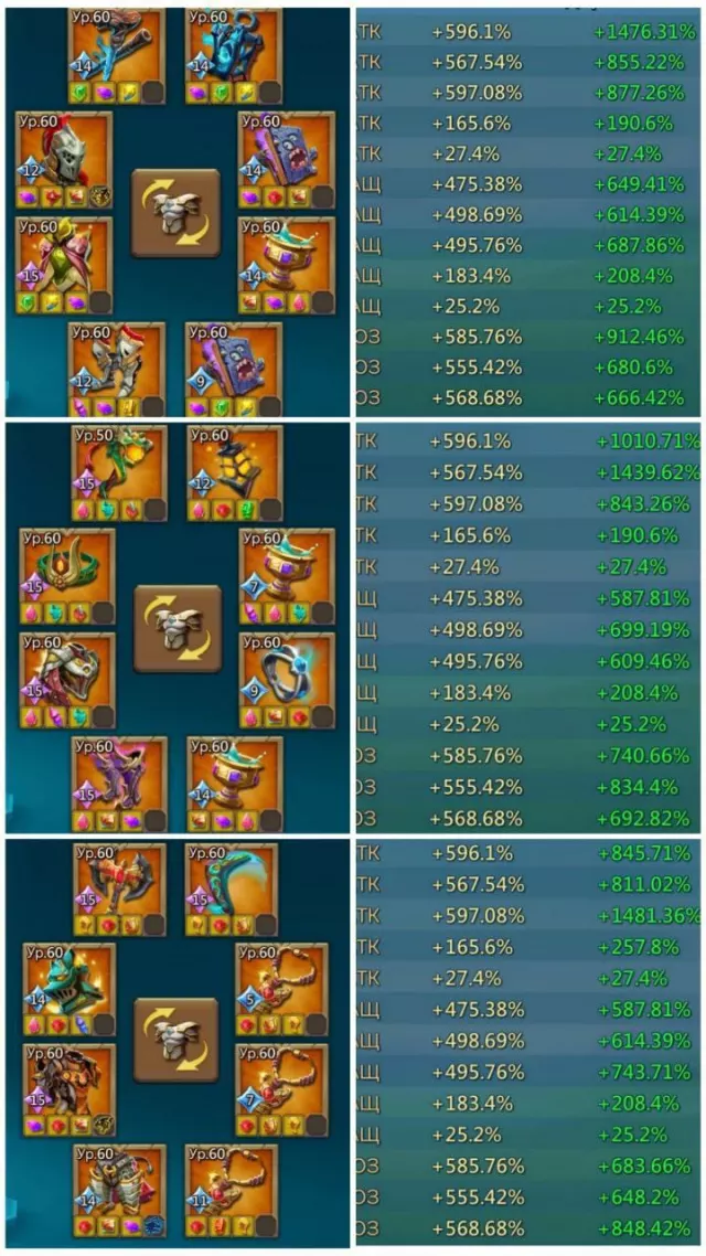 Low Might / 1476-1439-1481 % Blasts · 6 / 6