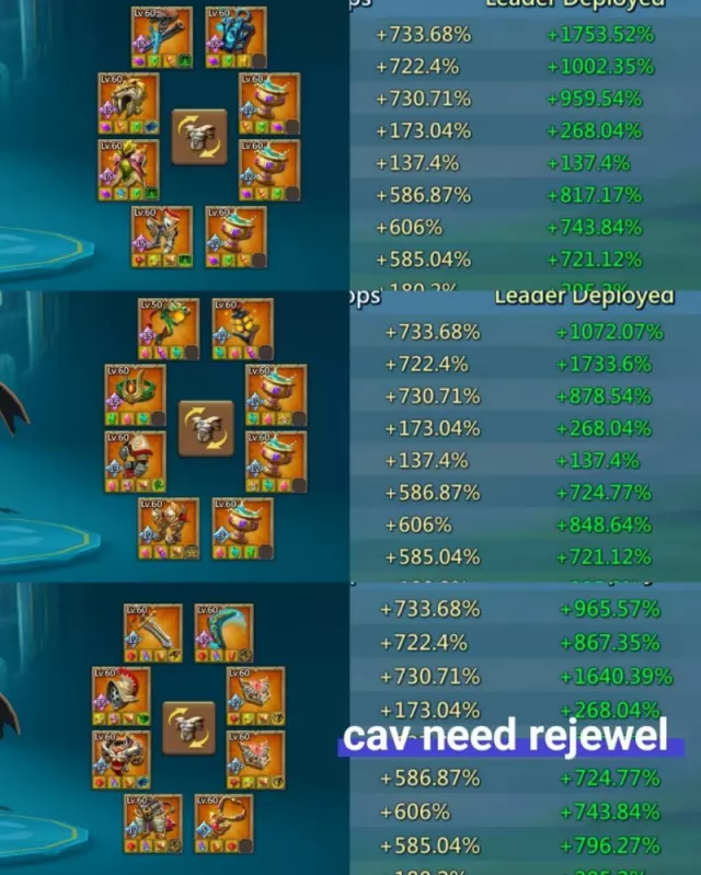 Low Quest / Base stats : 733%, 722%, 730% · 5 / 7