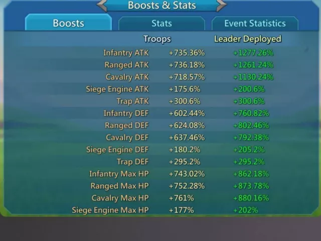 17 Champs  / Stats: 1733-1759-1740% · 11 / 22