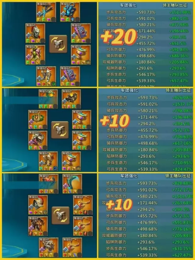 Max stats: 1533-1547-1523% · 5 / 7