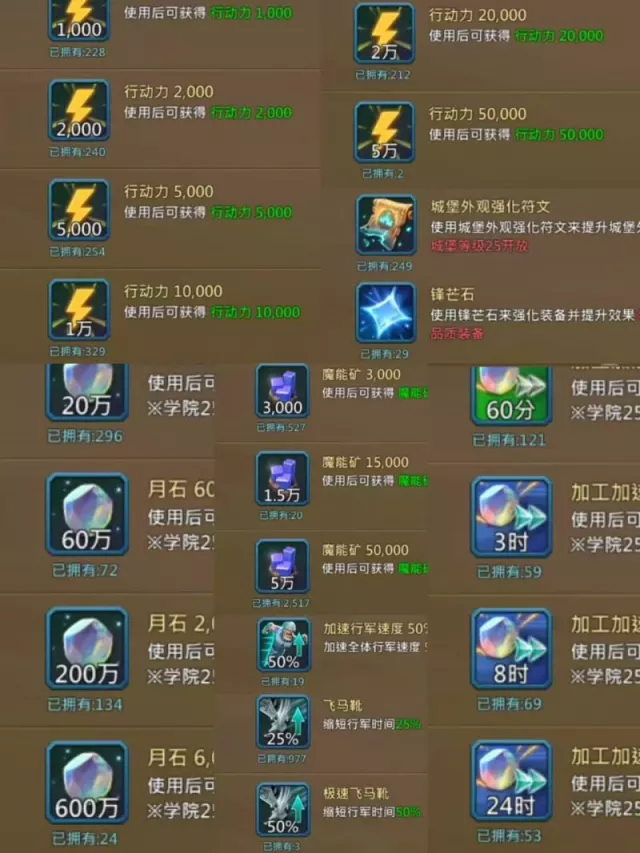 KD K1714 / 190m might · 5 / 7