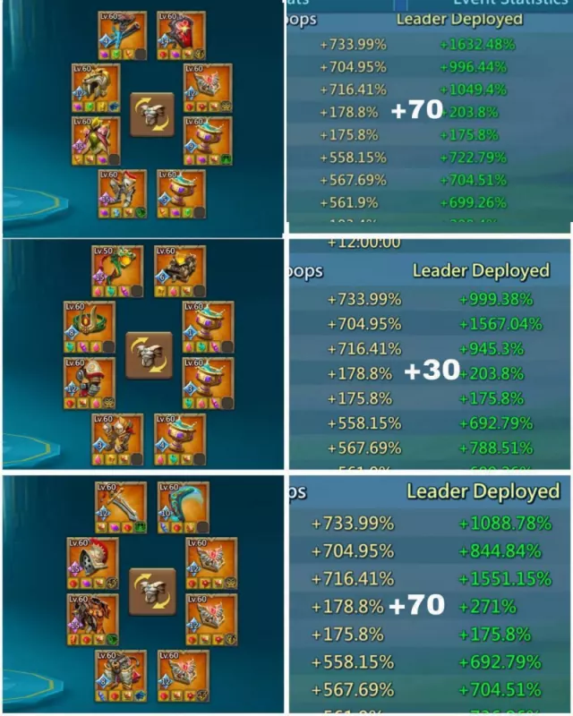 733-704-716% Base stats / 3x11k Heroes Gold · 8 / 8