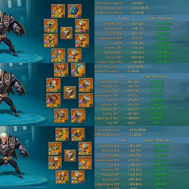 1371-1235-1354% stats · 4 / 8