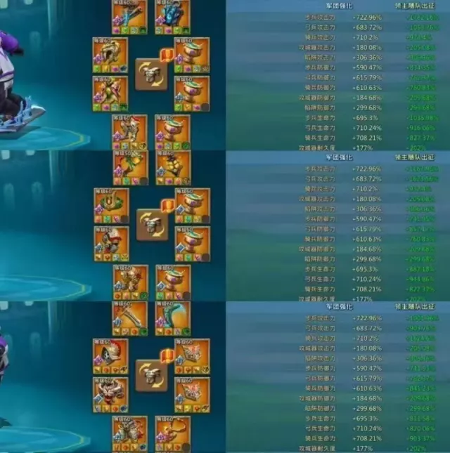 3*11k+oracle / 120M quest might · 3 / 7
