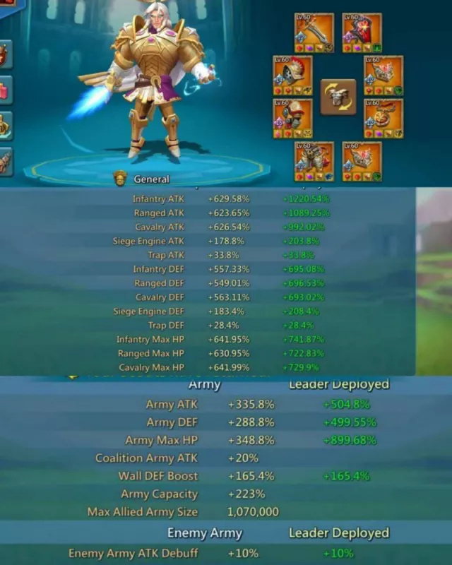 3 Lv.15, 1 Lv.14, 7 Lv.12 Champs · 6 / 6
