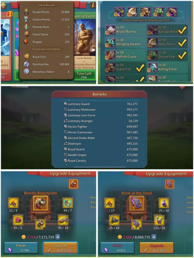 Low Quest Might / 1374–1324–1412% no forts · 3 / 7