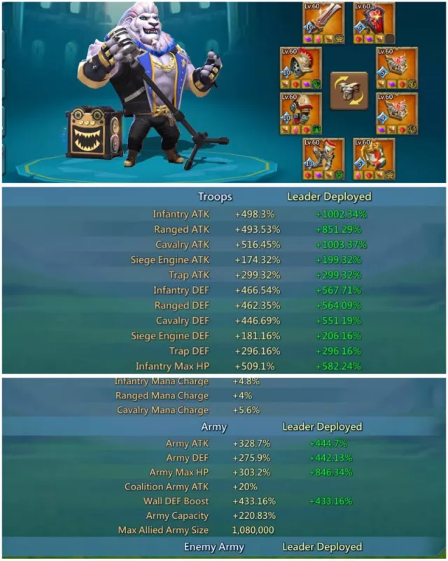 1x11k Hero Gold / 16+1 champ · 7 / 9