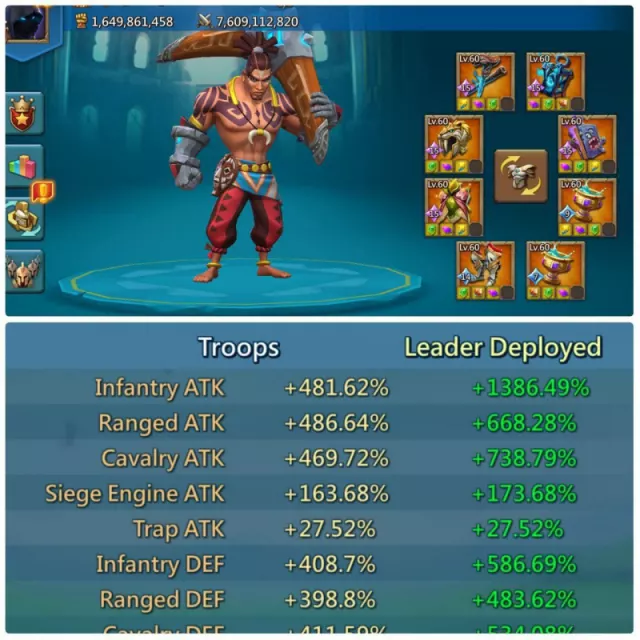 Restricted low might RL / Max stats: 1386-1332-1349% · 2 / 9