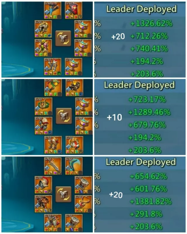 1400% Stats  / 10 mythic champs · 3 / 5