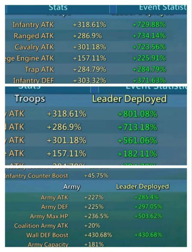 2+2 champ  / Stats 1100% · 2 / 5