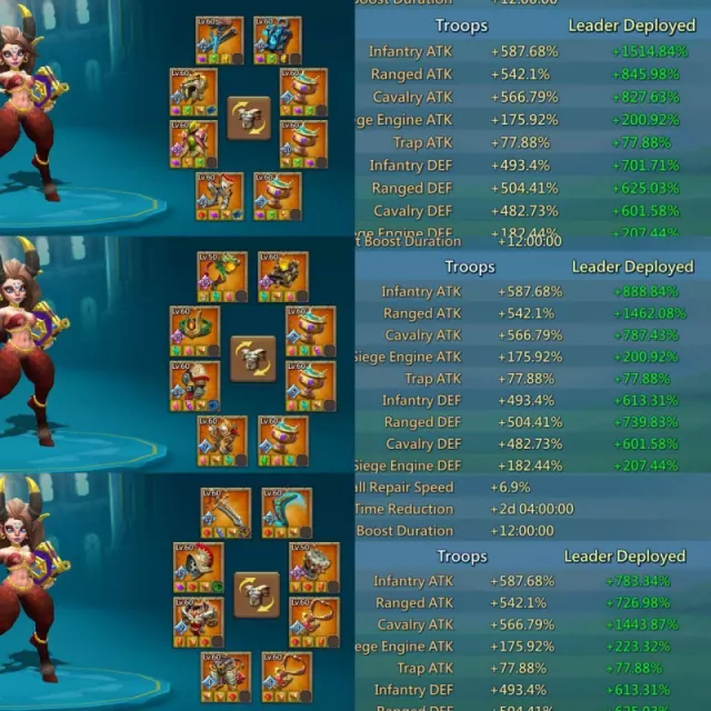587-542-566% Base stats · 6 / 7