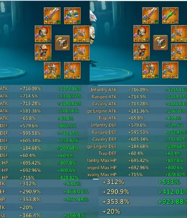 17 mythic champs 2 lvl 15 &amp;1 lvl 13, 10 lvl 12 champ astra · 6 / 6
