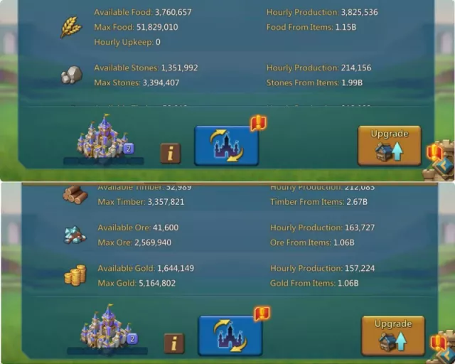 1.7b lead /  7 champ / 8 fams max · 3 / 17