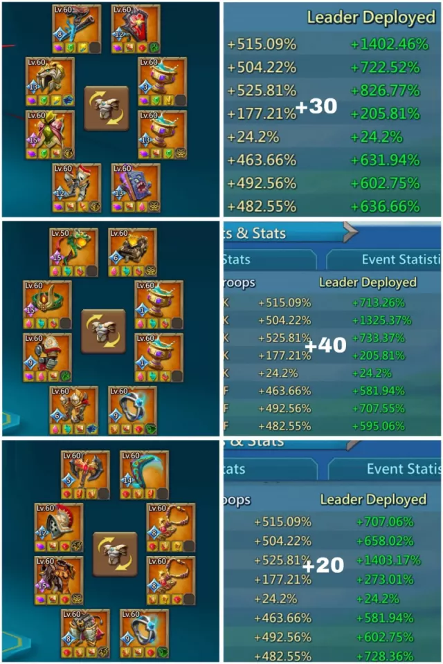 515-504-525% Base stats · 5 / 7