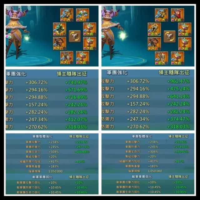 1.5b lead 5+1 champ · 9 / 9