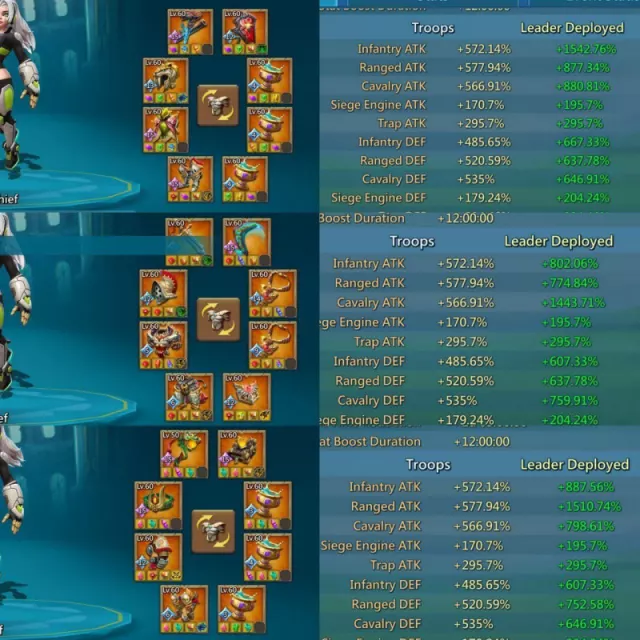 3*11k hero gold /  20 mythic champ · 3 / 6