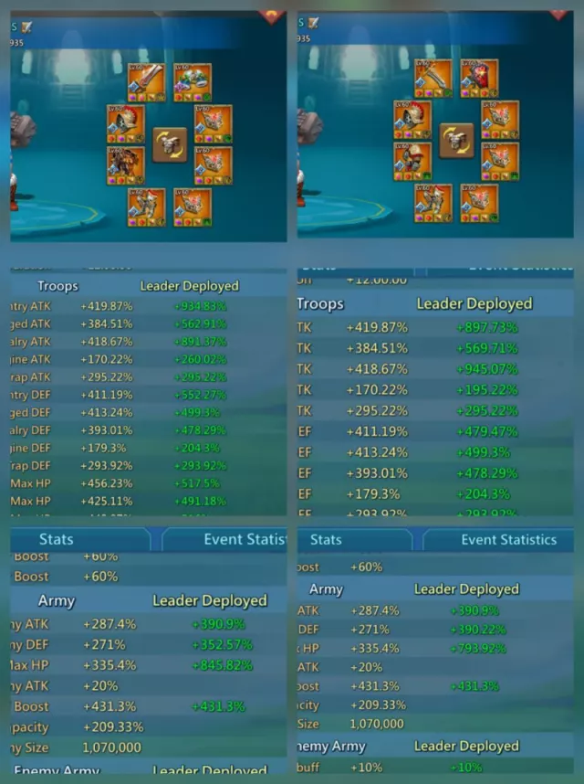 Stats1201٪/1110٪/1203٪ /  Mix 845٪ · 3 / 5