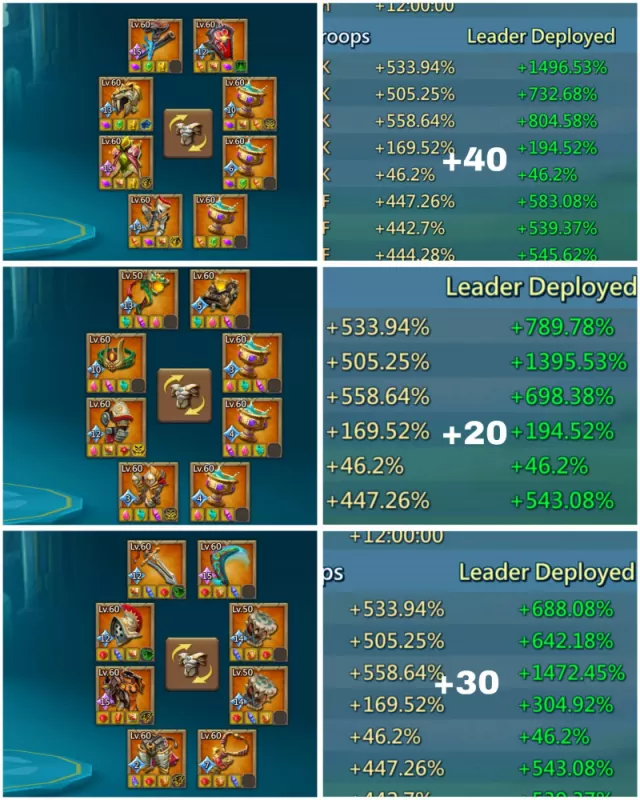 3x11k Gold - 1536-1415-1502% stats · 6 / 6
