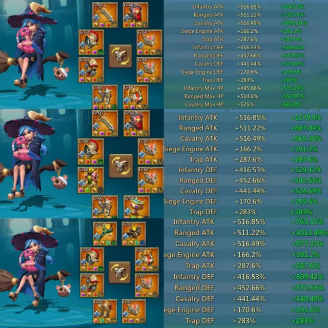 516-511-516% stats Base · 8 / 9