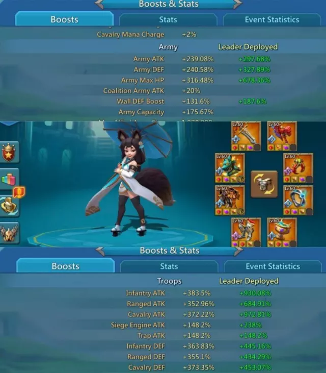 Can go K1647 / 611~60 blessed~763lvls · 5 / 6