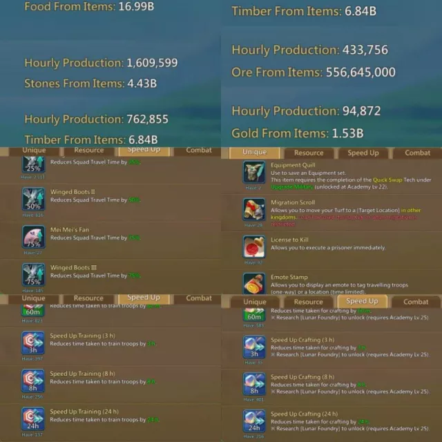 Can go K1092 / 7+1 champ, 2 cups · 5 / 6