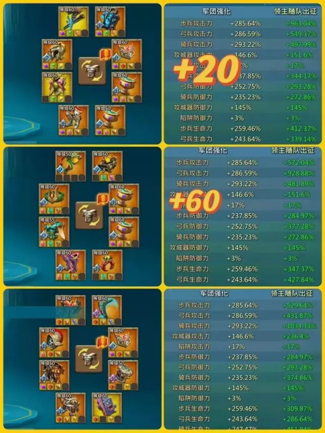Can go K1683 / Base ATK 293%. · 5 / 7