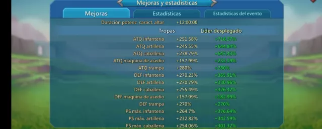 2 champ orange + 1 Gold /stats 1000% 950% · 12 / 75